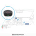 BlackVue DR770X Box 3-Channel Cloud Dash Cam - Dash Cams - BlackVue DR770X Box 3-Channel Cloud Dash Cam - 1080p Full HD @ 60 FPS, 2-Channel, 3-Channel, 4K UHD @ 30 FPS, Adhesive Mount, App Compatible, Bluetooth, Cloud, Desktop Viewer, G-Sensor, GPS, Hardwire Install, Loop Recording, Mobile App, Mobile App Viewer, Night Vision, Parking Mode, Security, South Korea, Super Capacitor, Wi-Fi - BlackboxMyCar